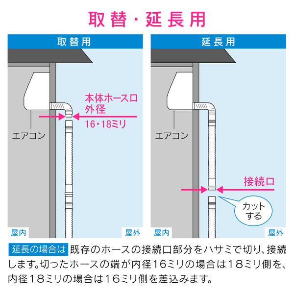 GAONA GA-KW007 エアコンドレンホースセット 2m