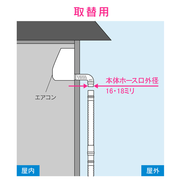 これカモ ドレンホース エアコン用 2.0m （長さ調節可能 取替・延長用