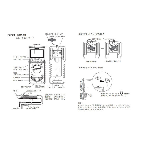 デジタルマルチメータ PC接続型 PC700 三和電気計器 （直送品） - アスクル