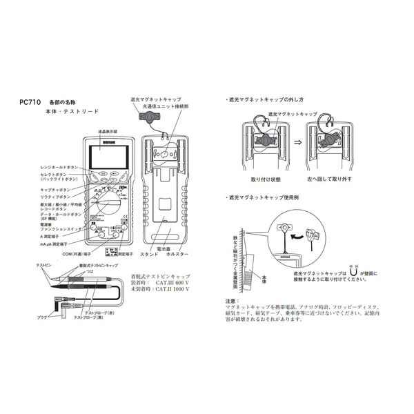 三和電気計器 デジタルマルチメータ ＰＣ接続型 PC710 1台 - アスクル