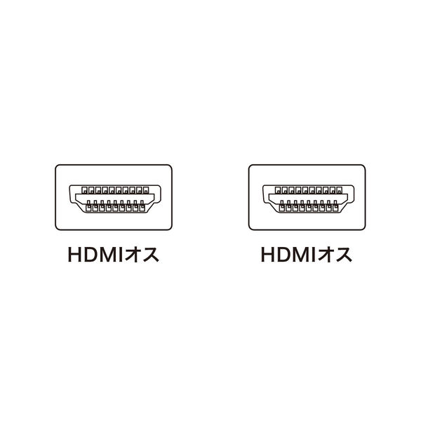 サンワサプライ HDMIケーブル（4K・3D対応） HDMI[オス]-HDMI[オス] 5m