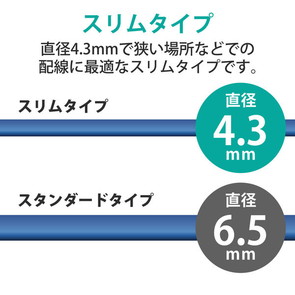 LANケーブル 10m cat7準拠 爪折れ防止 スリム より線 メタリックブルー