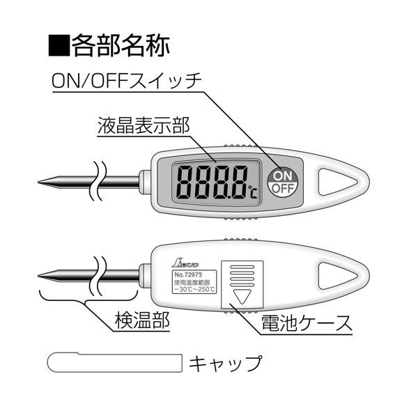 ○様赤一枚 ホームサーモ デジタル T クッキング用 グリーン 72979 1セット（10台