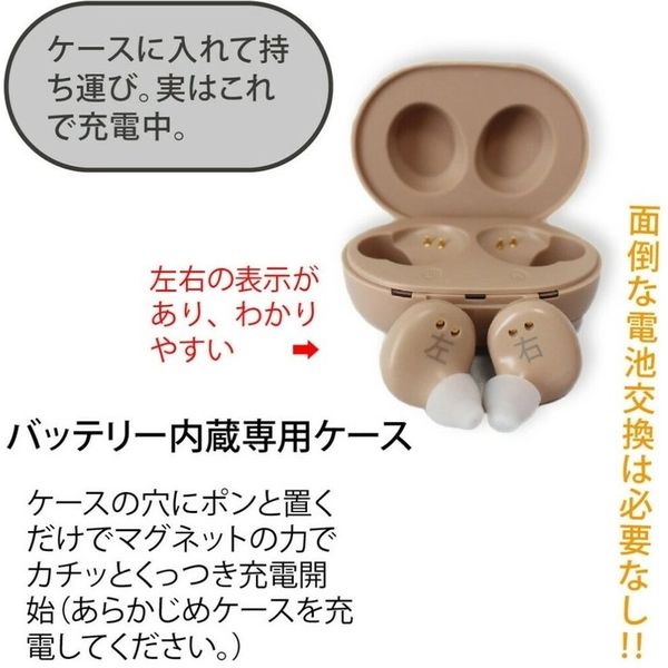 新品 充電式両耳集音器 ハッキリさん Amazon.co.jp: 充電式両耳用集音器ハッキリさんⅦ 両耳用(耳穴式