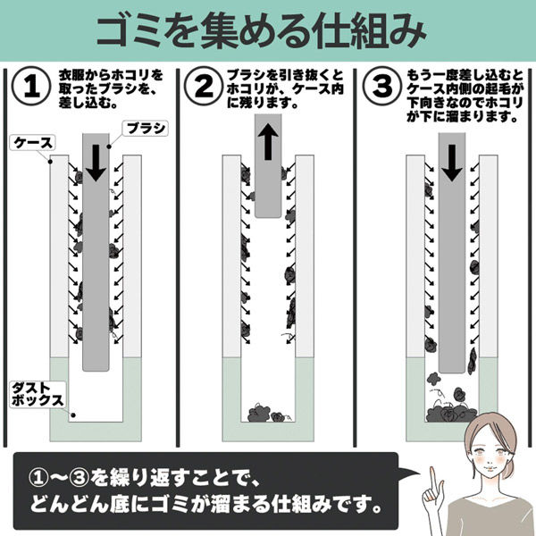 コモライフ サっと使える衣類ホコリ取りブラシ 390551 1個 - アスクル