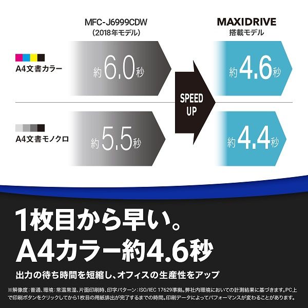 ブラザー A3インクジェット複合機 FAX ADF MFC-J7100CDW 1台 - アスクル