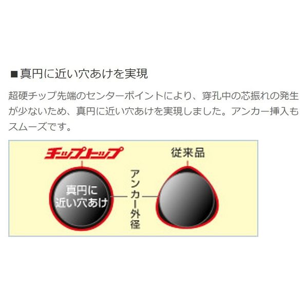 ユニカ SDSチップトップビットセット 3.5mm 5本入 DP5ーT35 DP5-T35 1パック(5本)（直送品）