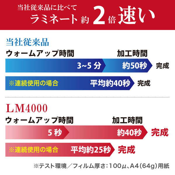 オーロラジャパン 高速立ち上げラミネーター 4本ローラー LM4000 1台