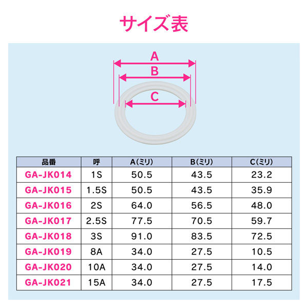 カクダイ ガオナ ヘルールガスケット 8A B型 PTFE GA-JK019 1個（直送品） - アスクル