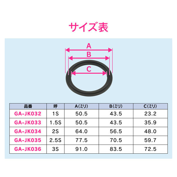 カクダイ ガオナ ヘルールガスケット 1S B型 NBR GA-JK032 1個（直送品） - アスクル