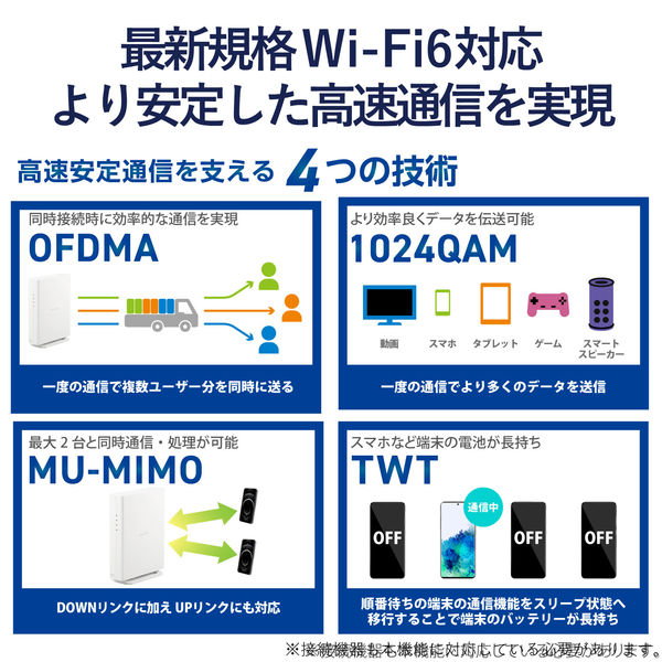 WiFi 無線LAN 中継器 WiFi6 11ax.ac.n.a.g.b ホワイト WTC-X3000GS-W 