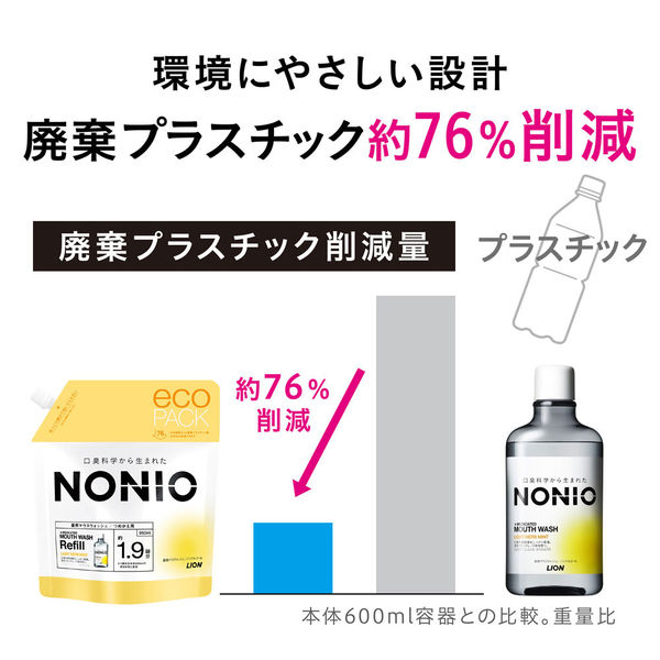 ライオン ＮＯＮＩＯマウスウォッシュ ノンアルコールライトハーブ 詰め替え用 950ｍｌ 311268 1個 アスクル