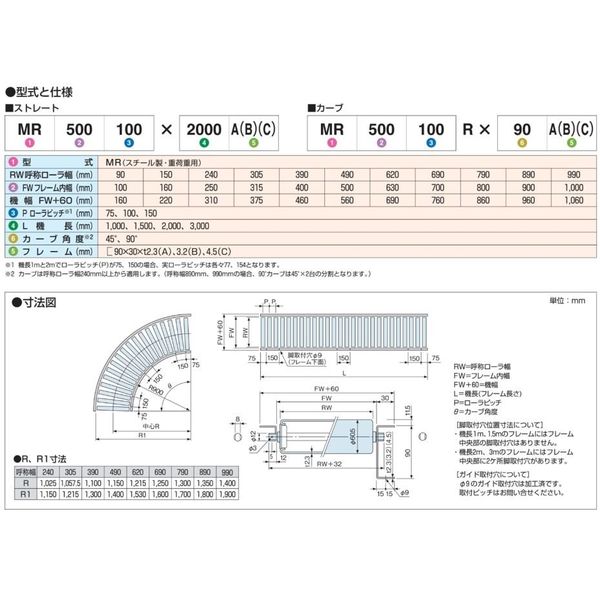 オークラ輸送機 ローラーコンベヤ MR16075X1000B 1P（直送品） オークラ輸送機 MR16075X1000B