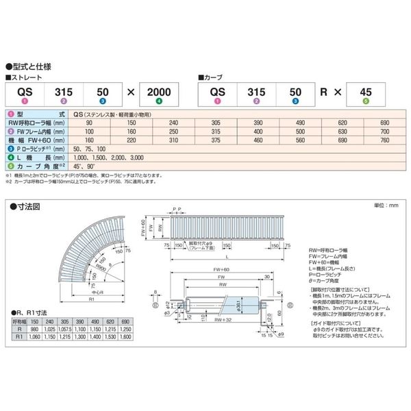 オークラ輸送機 ステンレスローラーコンベヤ QS500100X2000 1P（直送品） mm オークラ輸送機 QS500100X2000