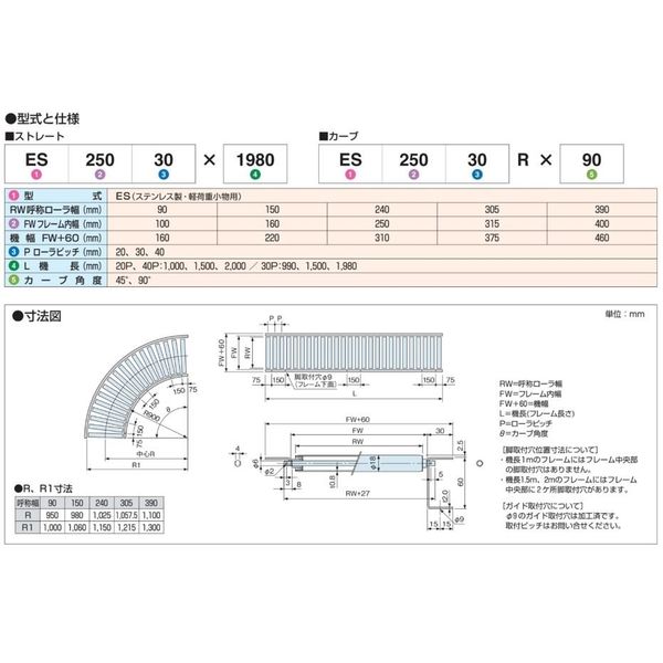 オークラ輸送機 ステンレスローラーコンベヤ ES16040RX90 1P(直送品) オークラ輸送機 ステンレスローラーコンベヤ ES16040RX90 1P(直送品)