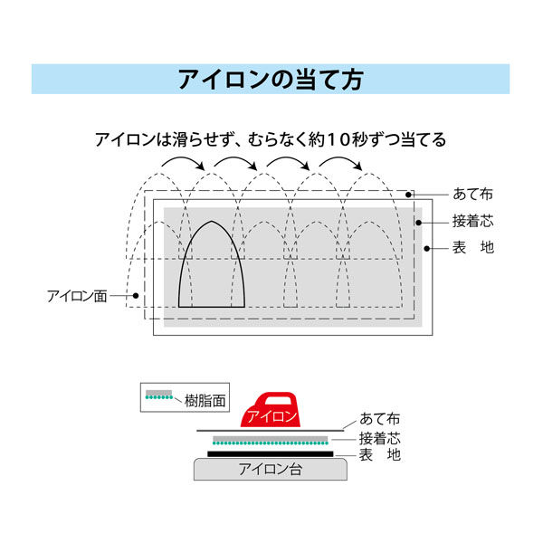 清原 接着芯地 織芯 普通 白 SUN50-37 1セット（6袋）（直送品
