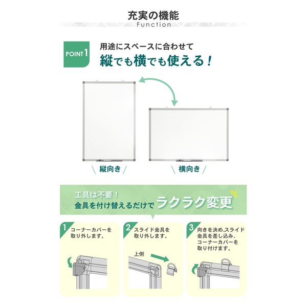 軒先渡し】ネットフォース FLEX BOARD ホワイトボード 壁掛け 縦横両用