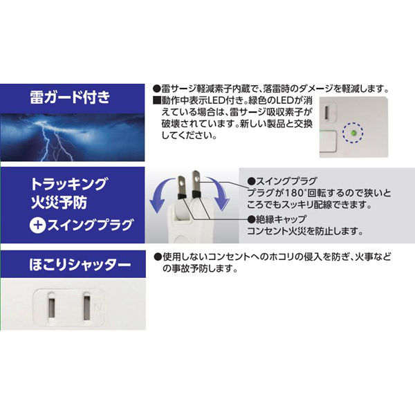 磁気研究所 USBポート付き電源タップ（コンセント4個口+USB-A×3ポート） HDTAC4U3WH 1個