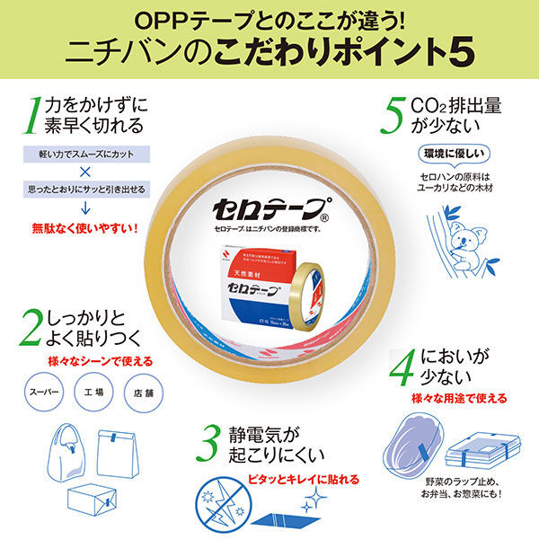 ニチバン セロテープ 小巻カッターつき まっすぐ切れるタイプ ブルー 幅12mm×11m CT-12DCB 1セット（5個） - アスクル