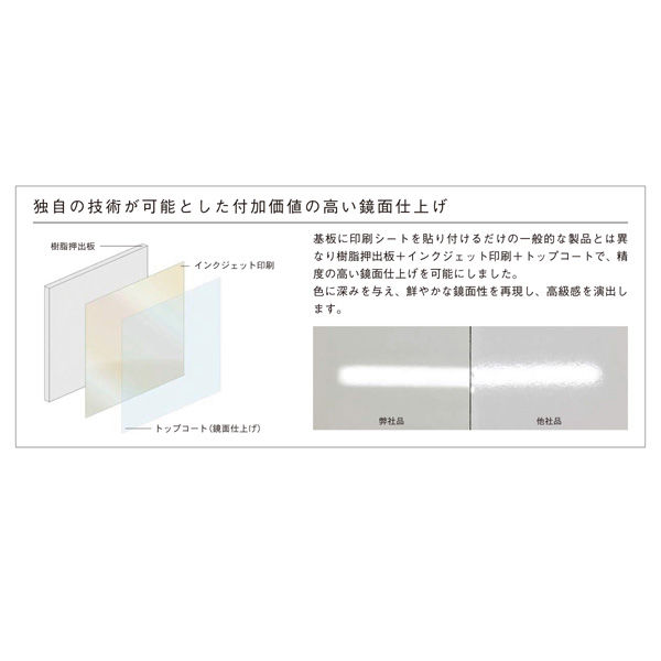 フクビ化学工業 壁面化粧パネル 鏡面アルパレージ 910×2450mm W14