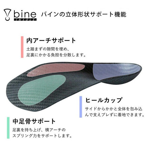 Re:getA（リゲッタ） バイン インソール クッションプラス L ブラック