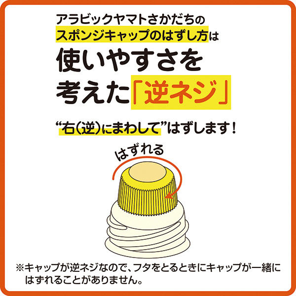 ヤマト 逆ネジ アラビックスポンジキャップ 4個入 NA-60S4H 1セット（4個）