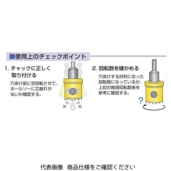 BL型バイメタルホールソー マーベル ホールソーセット品 【通販