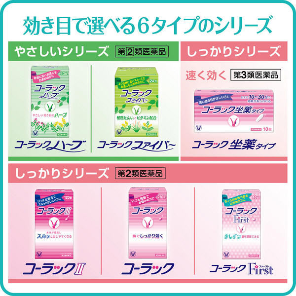 コーラックファイバー 24包 大正製薬【指定第2類医薬品】 - アスクル