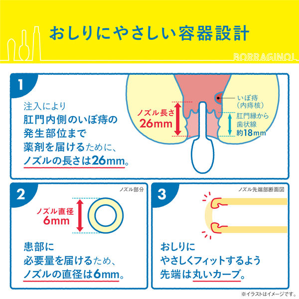 ボラギノールA注入軟膏 2g×30個 天藤製薬【指定第2類医薬品】 - アスクル