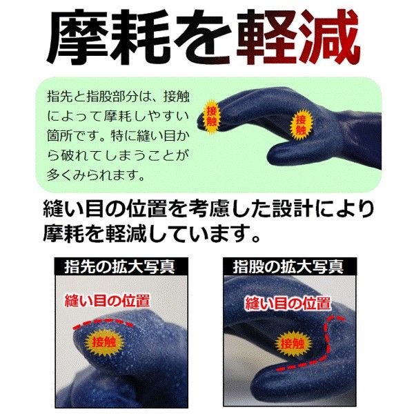 ニトリル手袋】 ショーワグローブ 腕カバー付手袋 ニトローブ