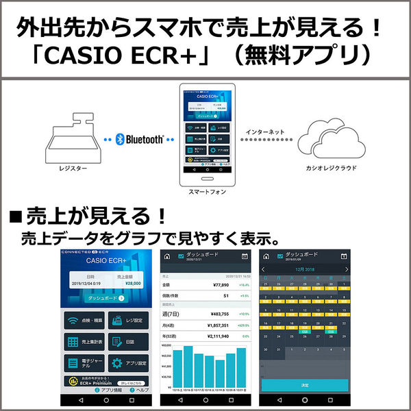 軽減税率対応】カシオ計算機 電子レジスター ホワイト 1台 SR-S4000