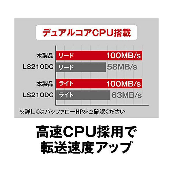 NAS（ネットワークハードディスク）4TB 2ドライブ リンクステーション HDD LS520D0402G 1台 バッファロー