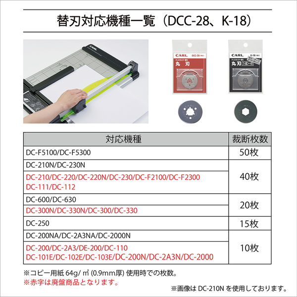 カール事務器 ディスクカッター用替刃（丸刃） DCC-28 1パック（1枚入