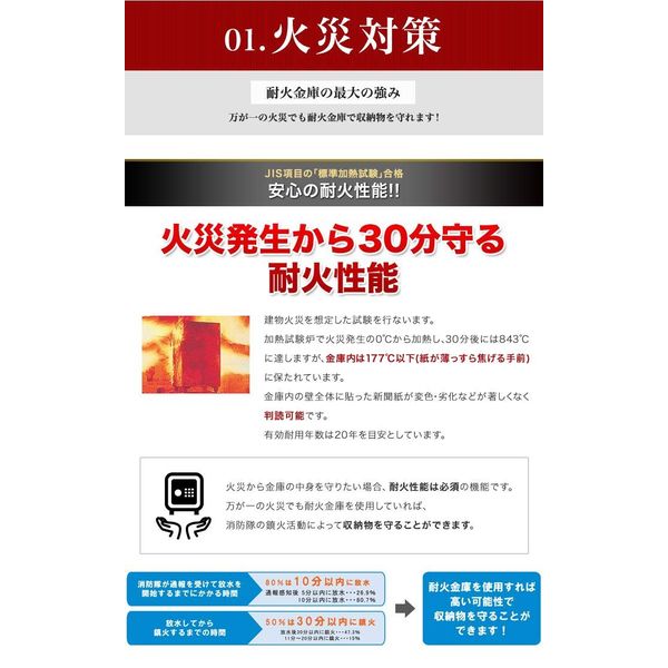 K様❁専用ページ LIXIL TOEX 門まわり ポストサイン キャッチセット（メトロ