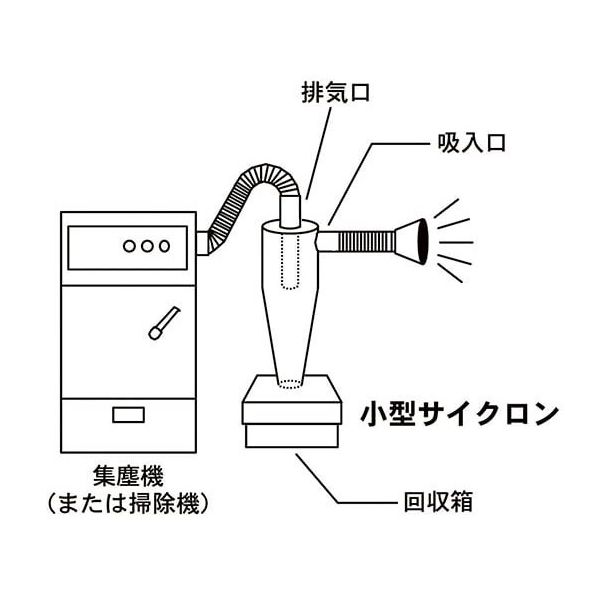 秋山産業 小型サイクロン ACYC-1 1個 62-1343-83（直送品
