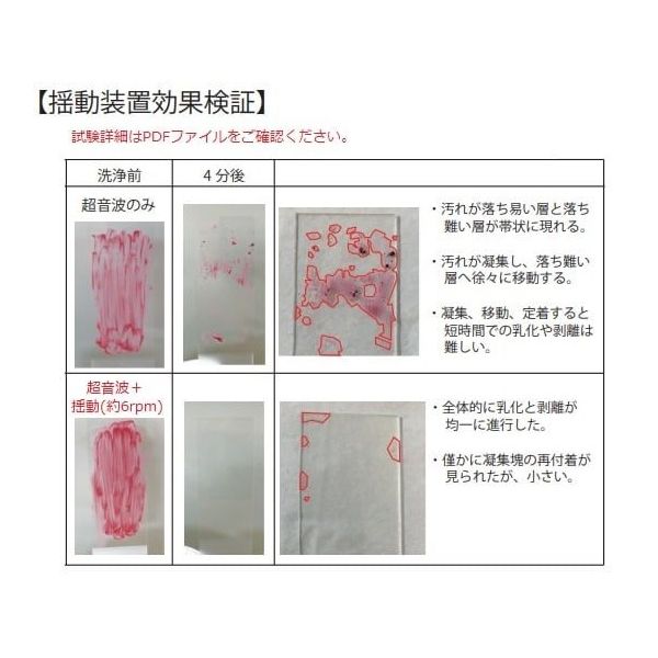 アズワン 揺動装置 RD-10 1個 3-785-01（直送品） - アスクル