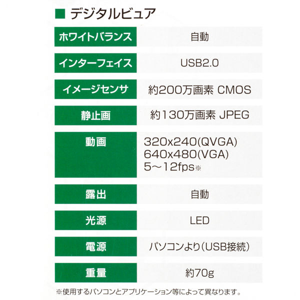 Kenko デジタル顕微鏡 Do・Nature デジタルマイクロスコープ STV-451M