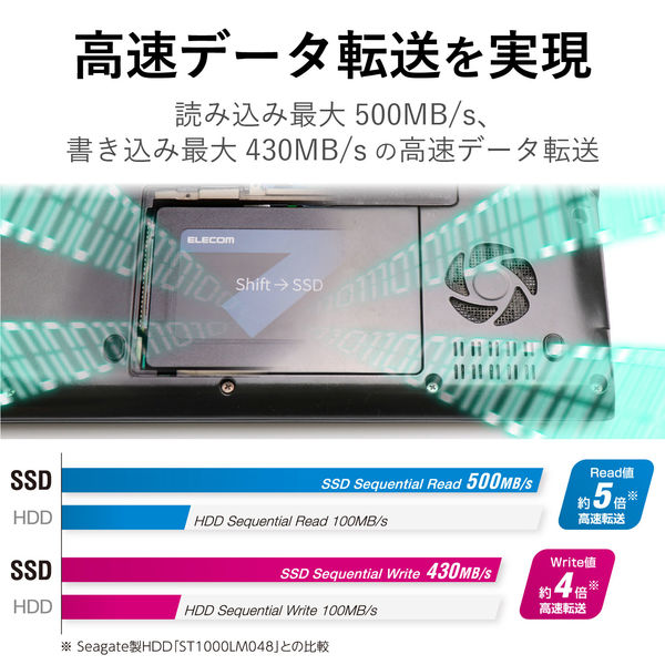 SSD 内蔵 960GB SerialATA接続 簡単換装 データ移行ソフト 外付け変換ケース付属 ESD-IB0960G エレコム 1台