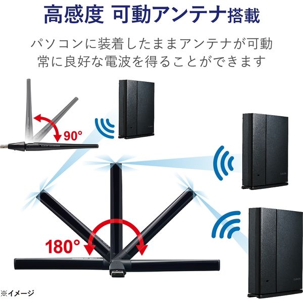 エレコム 無線LAN子機 11ac/n/a/g/b 433/150Mbps WDC-433DU2H2-B 1個