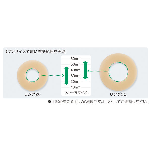 専用　プロケアーソフトウエハーリング Amazon.co.jp: アルケア プロケアーソフトウエハー・リング