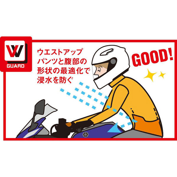 ワイズギア YAR28 CYBER TEX3 WGレインスーツ オレンジ BL 90792