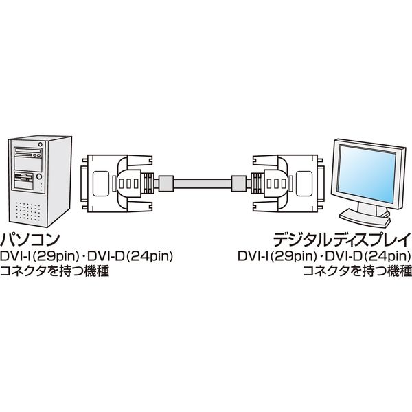 サンワサプライ DVIケーブル（デュアルリンク） KC-DVI-DL5K2 1本（直送品）