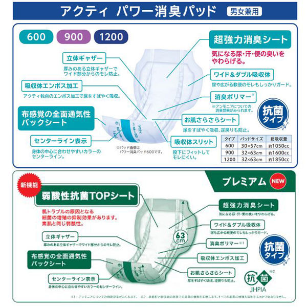 アクティ パワー消臭パッド 600 1パック（30枚入） 日本製紙