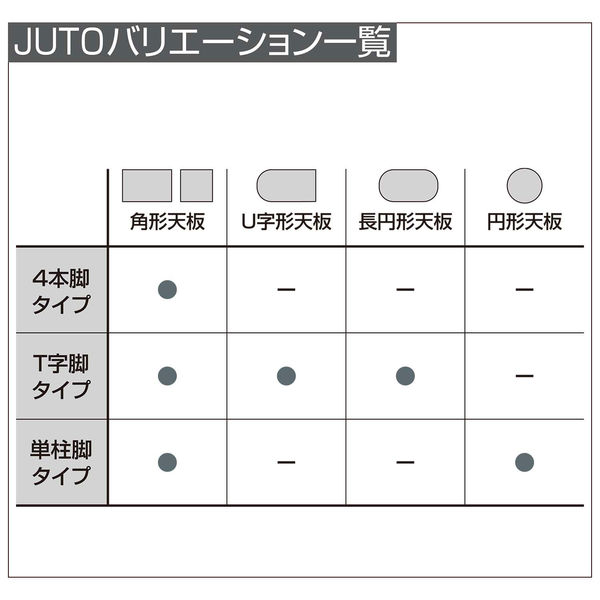 組立設置込】コクヨ JUTO 会議テーブル 角型 単柱 キャスター 塗装脚