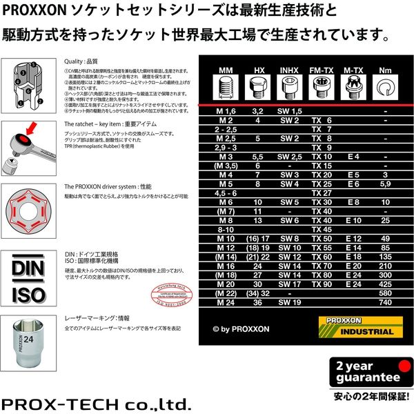 キソパワーツール 75点・スペシャルビットセット 1/4” 82107 1セット（直送品）