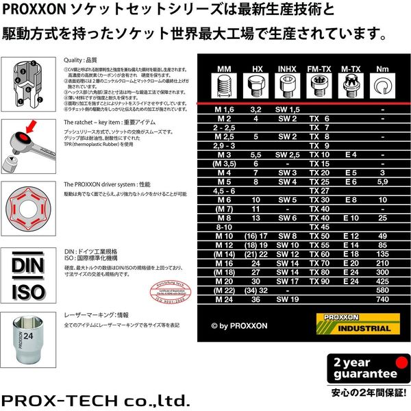 キソパワーツール ロータリーラチェット 1/2” 83084（直送品） - アスクル