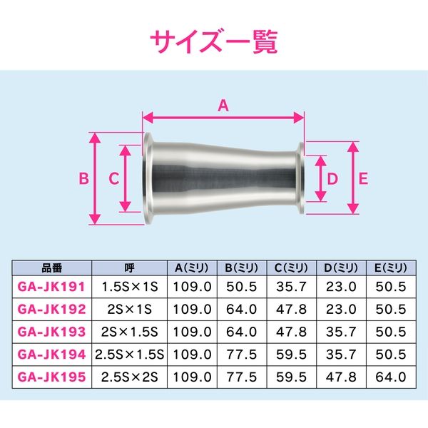 サングラス レディース 偏光 UV 紫外線 カット 鼻あて なし 鼻に