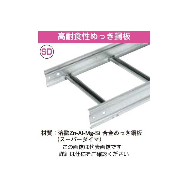 ネグロス電工 みぞ形鋼用振れ止め金具 SD SDQRS1M4050 1対(直送 ネグロス電工 みぞ形鋼用振れ止め金具 SD SDQRS1M4050 1対(直送