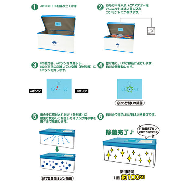 シャイン 業務用除菌BOX JOYKING BIG 除菌機能付きおもちゃ箱 1台 