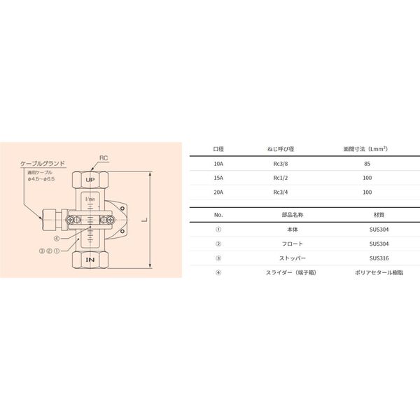 鷺宮製作所製品 フロースイッチ - その他